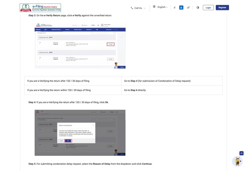Income Tax Department e-Verify manual showing the steps and the condonation route after 30 days.