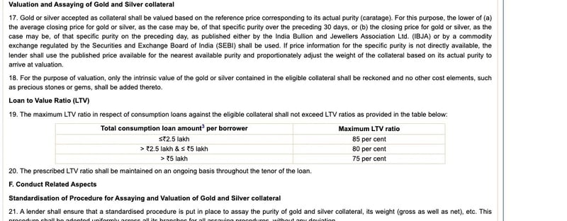 Official RBI gold loan rule screenshot showing valuation wording and the LTV ratio table captured on 26 June 2026.