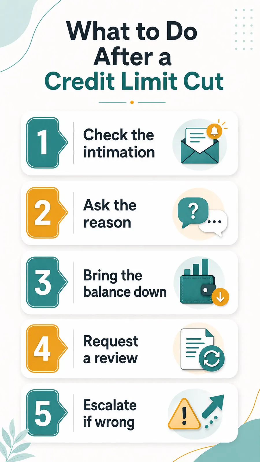 Five-step action checklist for responding to a credit card limit reduced without notice.
