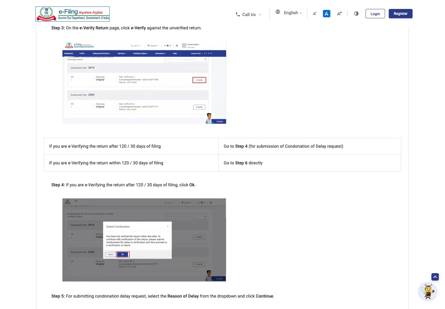 Income Tax Department e-Verify manual showing the steps and the condonation route after 30 days.